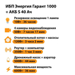 ИБП Энергия Гарант 1000 + Аккумулятор S 40 Ач - 12В (600Вт - 36мин) - ИБП и АКБ - ИБП для котлов - . Магазин оборудования для автономного и резервного электропитания Ekosolar.ru в Владивостоке