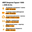 ИБП для котла Энергия Гарант 1000 + Аккумулятор 55 Ач 12 В (600Вт - 50мин) - ИБП и АКБ - ИБП для котлов - . Магазин оборудования для автономного и резервного электропитания Ekosolar.ru в Владивостоке