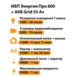 ИБП для котла Энергия Про 800 + Аккумулятор Grid 55 Ah 12 v (500Вт - 60мин) - ИБП и АКБ - ИБП для котлов - . Магазин оборудования для автономного и резервного электропитания Ekosolar.ru в Владивостоке